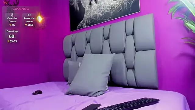 Entertain your itch for girls livestreamers with our collection of stunning models, skilled in the art of temptation and delight.