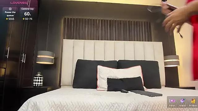 Entertain your itch for girls livestreamers with our collection of stunning models, skilled in the art of temptation and delight.