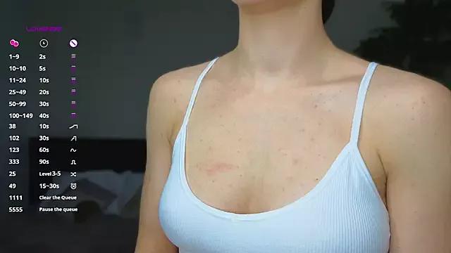 MimiLolll from StripChat is Freechat