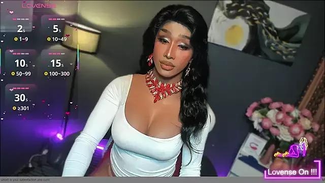 Photos of MollyAbundance from StripChat is Freechat