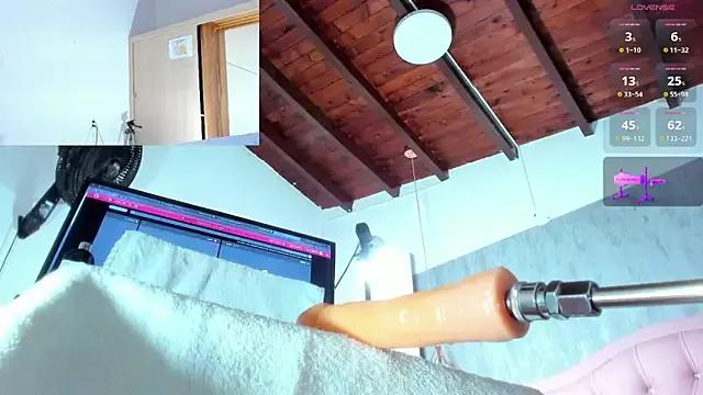 Entertain your itch for girls livestreamers with our collection of stunning models, skilled in the art of temptation and delight.