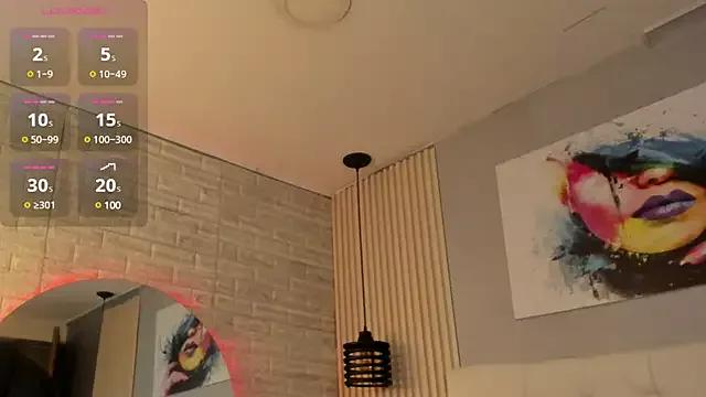 nicole__parker1 from StripChat is Freechat