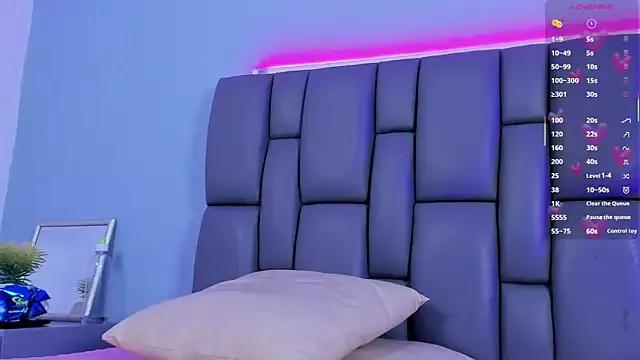 Entertain your itch for girls livestreamers with our collection of stunning models, skilled in the art of temptation and delight.