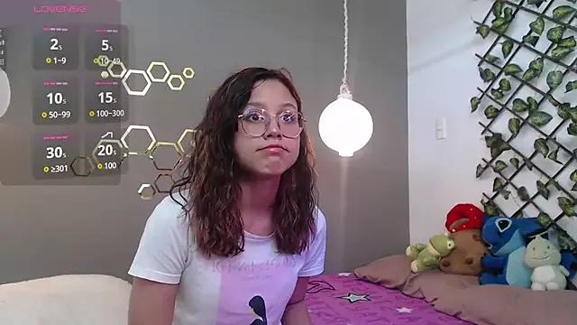 Entertain your itch for girls livestreamers with our collection of stunning models, skilled in the art of temptation and delight.