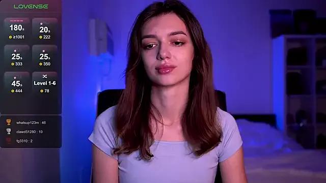 Entertain your itch for girls livestreamers with our collection of stunning models, skilled in the art of temptation and delight.