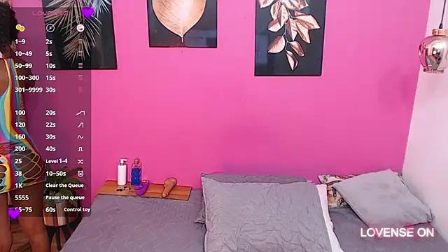 Entertain your itch for girls livestreamers with our collection of stunning models, skilled in the art of temptation and delight.