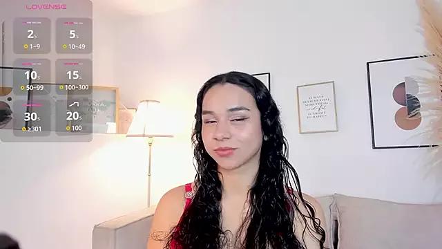 Entertain your itch for girls livestreamers with our collection of stunning models, skilled in the art of temptation and delight.