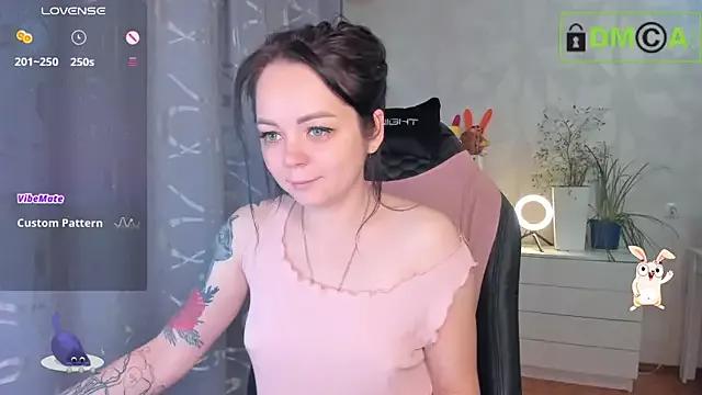 SexyAnny_ from StripChat is Freechat