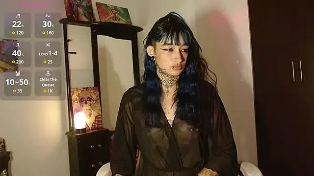 Entertain your itch for girls livestreamers with our collection of stunning models, skilled in the art of temptation and delight.