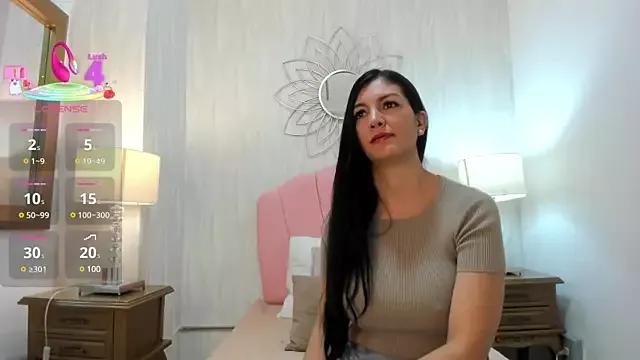sofhia_daniels from StripChat is Freechat