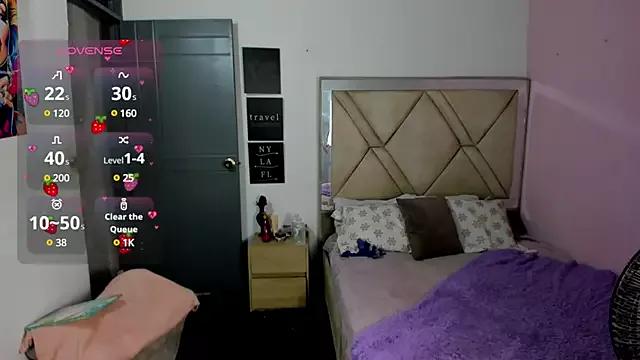 Sophiecarter20 from StripChat is Freechat