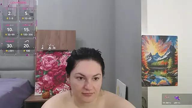 Entertain your itch for girls livestreamers with our collection of stunning models, skilled in the art of temptation and delight.