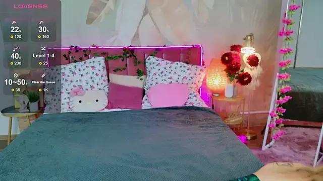 Entertain your itch for girls livestreamers with our collection of stunning models, skilled in the art of temptation and delight.