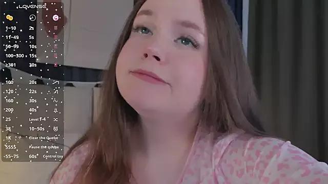 Photos of SunnyRisha from StripChat is Freechat