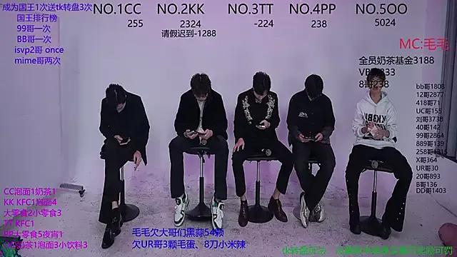 sweetboys666 from StripChat is Freechat