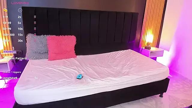 Entertain your itch for girls livestreamers with our collection of stunning models, skilled in the art of temptation and delight.