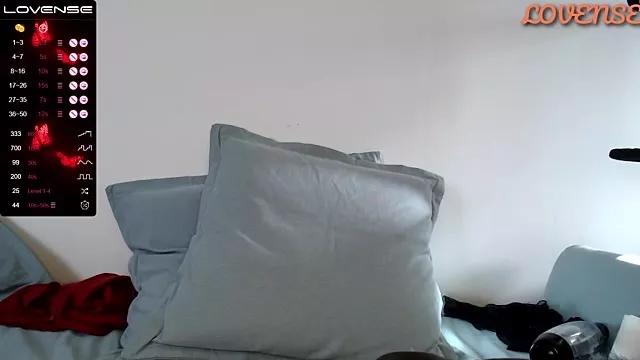 sweetstrawberry77700 from StripChat