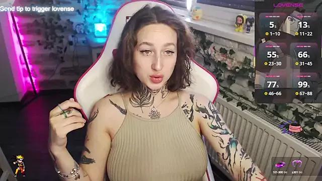 Entertain your itch for girls livestreamers with our collection of stunning models, skilled in the art of temptation and delight.