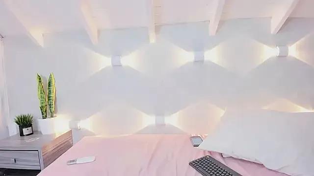 Entertain your itch for girls livestreamers with our collection of stunning models, skilled in the art of temptation and delight.