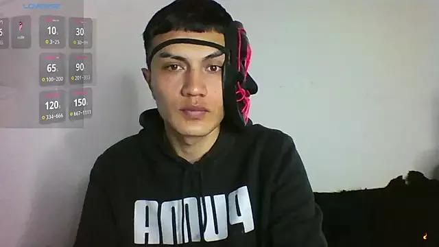 Entertain your itch for girls livestreamers with our collection of stunning models, skilled in the art of temptation and delight.