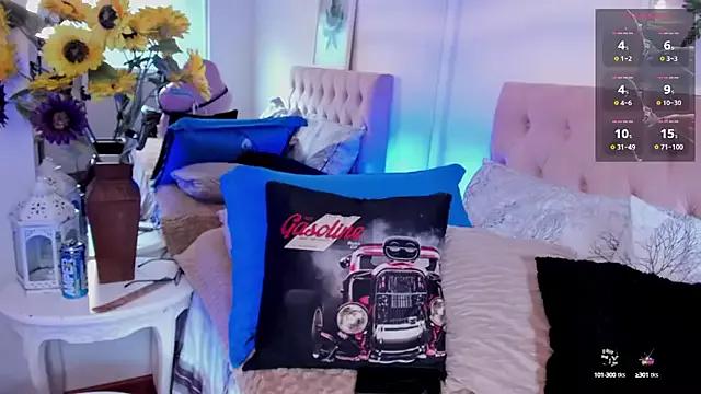 Entertain your itch for girls livestreamers with our collection of stunning models, skilled in the art of temptation and delight.