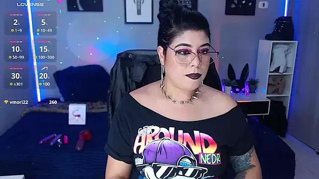 Entertain your itch for girls livestreamers with our collection of stunning models, skilled in the art of temptation and delight.
