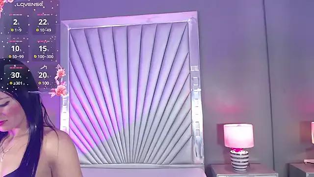 Entertain your itch for girls livestreamers with our collection of stunning models, skilled in the art of temptation and delight.