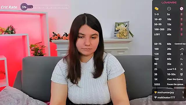 Entertain your itch for girls livestreamers with our collection of stunning models, skilled in the art of temptation and delight.
