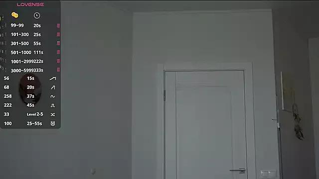 Entertain your itch for girls livestreamers with our collection of stunning models, skilled in the art of temptation and delight.