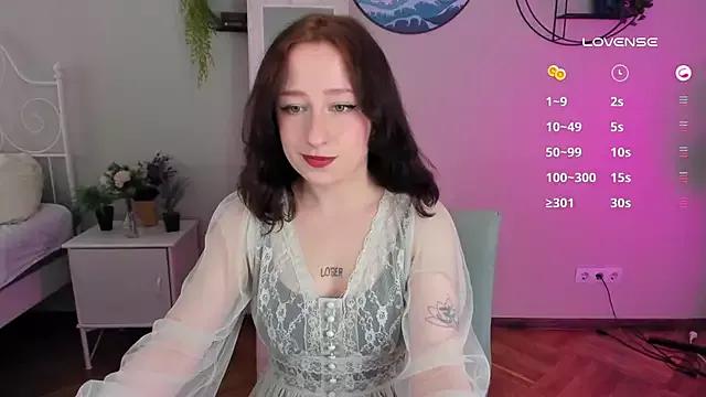 Entertain your itch for girls livestreamers with our collection of stunning models, skilled in the art of temptation and delight.