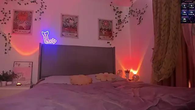 Entertain your itch for girls livestreamers with our collection of stunning models, skilled in the art of temptation and delight.