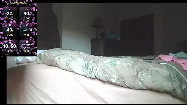 Entertain your itch for girls livestreamers with our collection of stunning models, skilled in the art of temptation and delight.