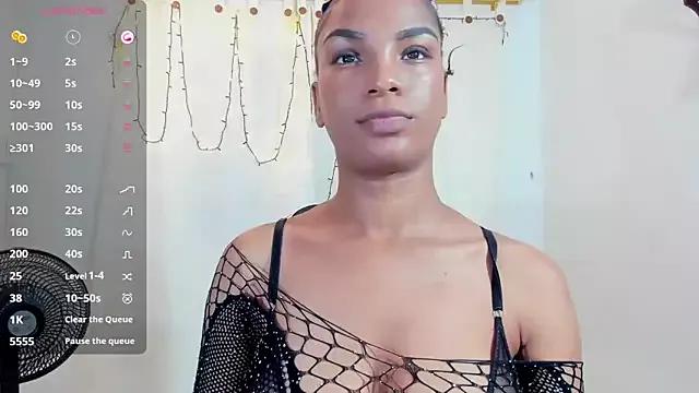 Entertain your itch for girls livestreamers with our collection of stunning models, skilled in the art of temptation and delight.