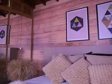 ammyscott1 on Chaturbate