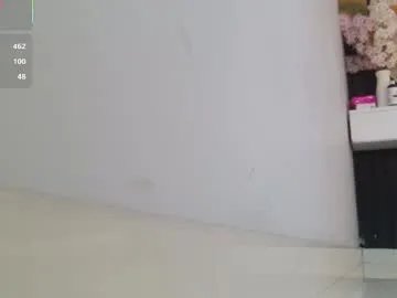 amy_miller2 on Chaturbate