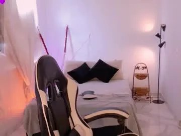 anabelwolf on Chaturbate