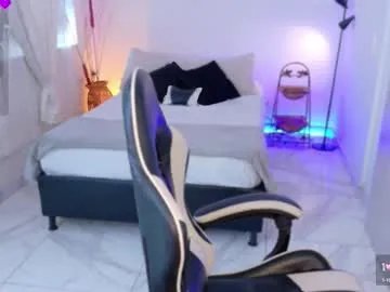 anabelwolf on Chaturbate