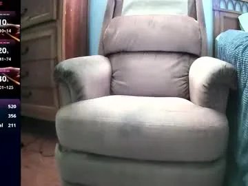 bygd334 on Chaturbate