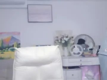 candy8998 on Chaturbate