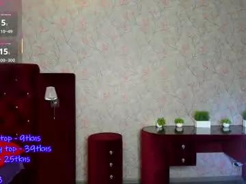 ellie_coy_ — GOAL: Lick finger <3  Welcome to my room! Let's have fun, guys!!  #bigboobs #teen #18 #natural #lovense