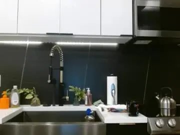 hazel_skye on Chaturbate