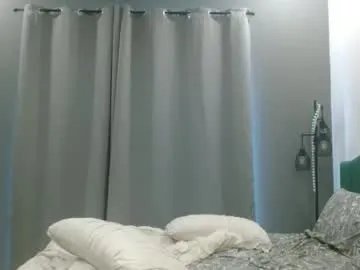 hazel_skye on Chaturbate