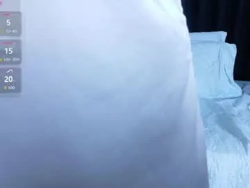 hornylatimommy on Chaturbate