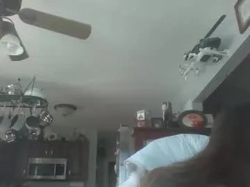 madisonswift18 on Chaturbate