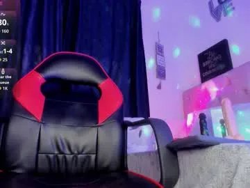 nicollee_77 — GOAL: fuck the sissy [206 tokens remaining] Welcome to my room! #mistress #strapon #sissy #humiliation #cuckold