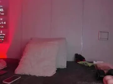 sasha_rivers on Chaturbate