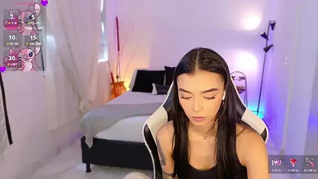 AnabelWolf on StripChat 