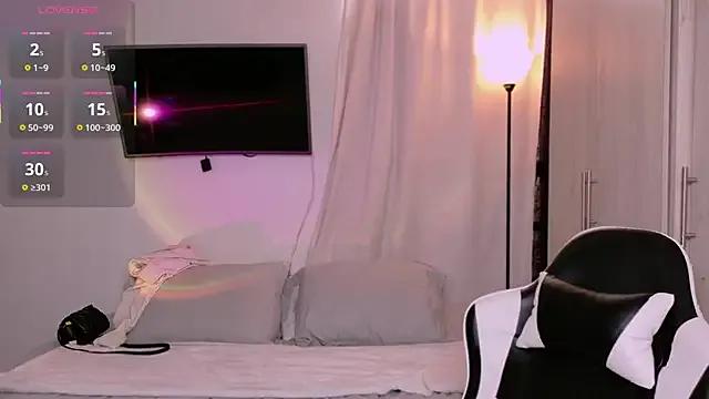 AnabelWolf on StripChat 