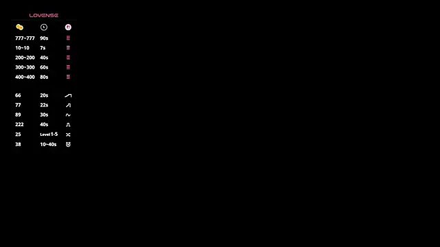 ArianeBhayani on StripChat 