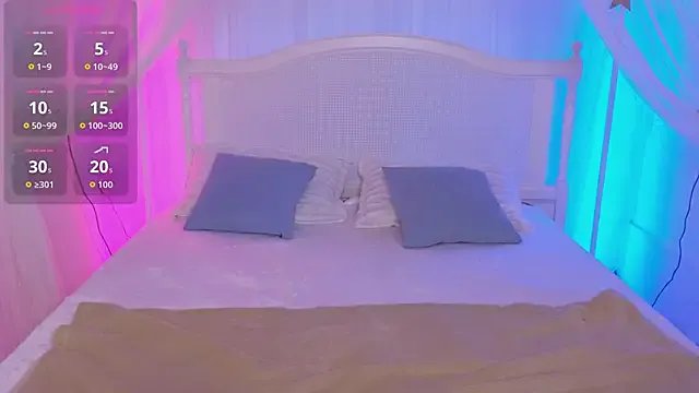 CooperAllana on StripChat 